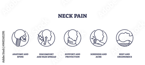Neck pain icons depict anatomy, discomfort, and support, transparent background. Outline icons set.