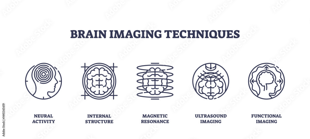 Naklejka premium Brain imaging techniques icons show neural activity, brain structure, and scanning methods, representing modern diagnostic technology, transparent background. Outline icons set