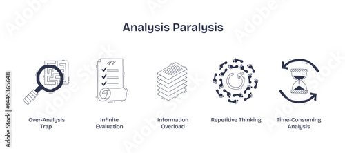Analysis paralysis shows over-analysis, information overload, and repetitive thinking, leading to decision delays, transparent background. Doodle style icons