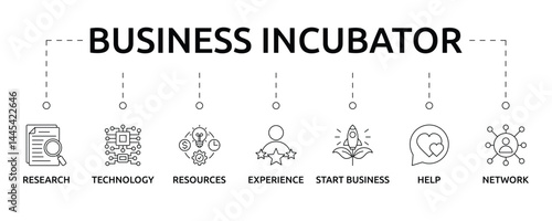 business incubator banner with icon and keyword