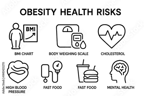 Understanding obesity health risks through visual icons for education and awareness on weight management