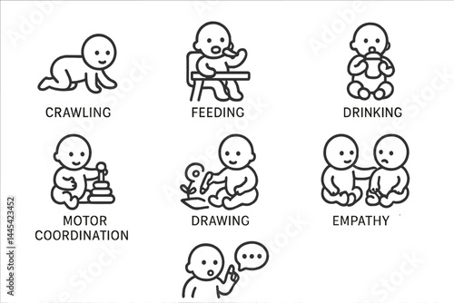 Developmental milestones illustrated with vector icons showcasing key activities in early childhood