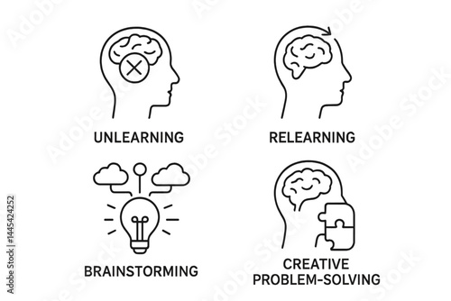 Concepts of unlearning, relearning, brainstorming, and creative problem-solving in a vector icon format for educational purposes