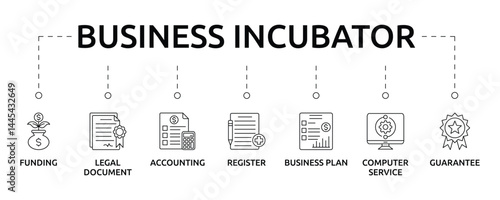 business incubator banner with icon and keyword
