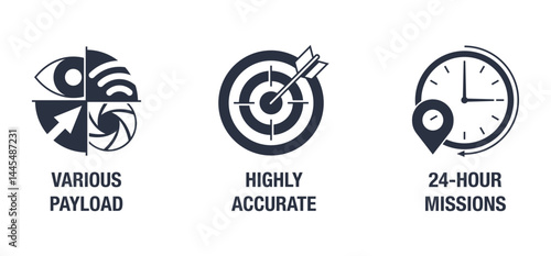 UAV icons set - Various payload, Highly accurate, 24-hour missions. in monochrome style