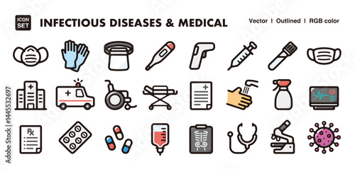 Infectious diseases and medical care illustration icon set.Simple vector outlines, clipart for graphic design.