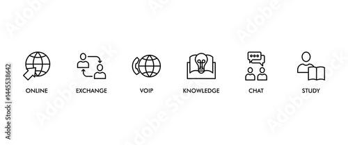 E-learning banner web icon set vector illustration concept with icon of online, seminar, exchange, voip, knowledge, chat, study and download