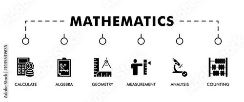 Mathematics banner web icon set vector illustration concept with icon of calculate, algebra, geometry, measurement, counting, analysis and educate