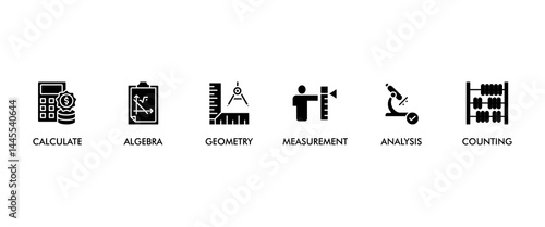 Mathematics banner web icon set vector illustration concept with icon of calculate, algebra, geometry, measurement, counting, analysis and educate