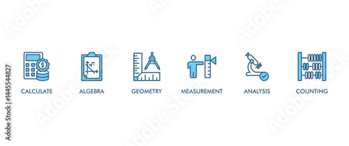 Mathematics banner web icon set vector illustration concept with icon of calculate, algebra, geometry, measurement, counting, analysis and educate