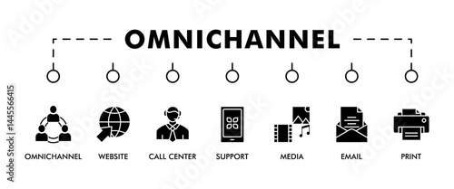 Omnichannel banner web icon set vector illustration concept with icon of social media, mobile, website, call center, print, email, and warehouse