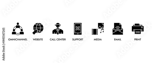 Omnichannel banner web icon set vector illustration concept with icon of social media, mobile, website, call center, print, email, and warehouse