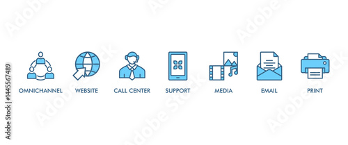 Omnichannel banner web icon set vector illustration concept with icon of social media, mobile, website, call center, print, email, and warehouse