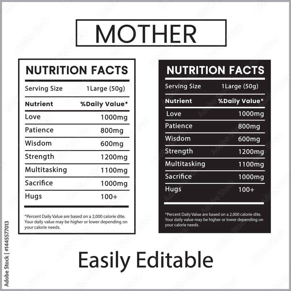 Obraz premium Mother nutrition facts , Mom nutrition facts funny, Mother’s Day nutrition facts, Supermom nutrition label, Mom qualities nutrition facts , Motherhood nutrition facts , Funny mom nutrition facts 