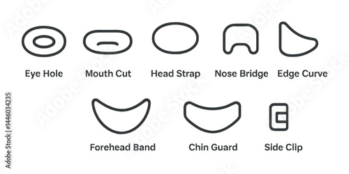 Sleep mask accessories line icons – outline style eye mask parts, comfort designs for better sleep: eye hole, mouth cut, head strap, nose bridge, edge curve, chin guard