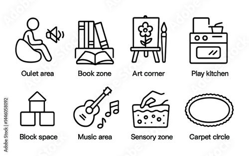 Preschool activity outline icons set – linear style for classroom, learning, and play area design: quiet zone, reading corner, art station, play kitchen, block area, music section, sensory table,