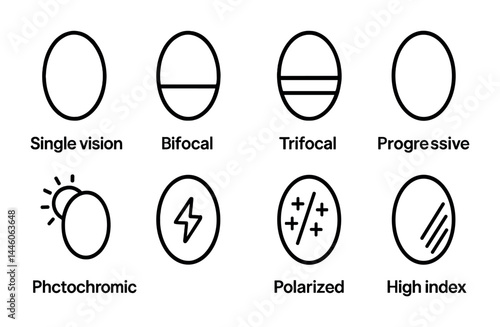 Optical lens outline icon set – line style vision correction, eyewear, and prescription symbols for opticians: single vision, bifocal, trifocal, progressive, polarized, photochromic
