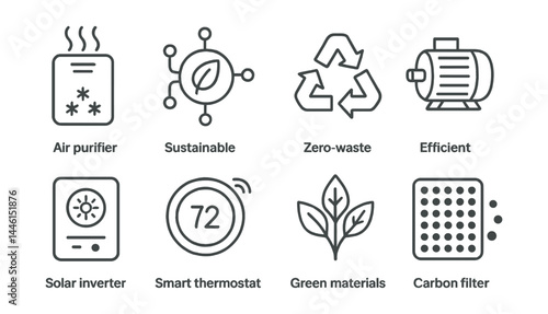 Line style icons of clean tech innovation: air purifier, sustainable circuit, zero-waste design, efficient motor, solar inverter, smart thermostat, green materials, carbon filter.