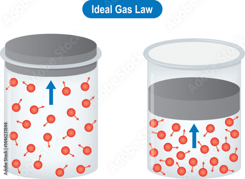 ideal gas law. An equation of state for pressure and volume. vector illustration

