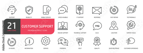 Set of line icons related to support, feedback, testimonial, information. Outline icons collection. Editable stroke. Vector illustration.