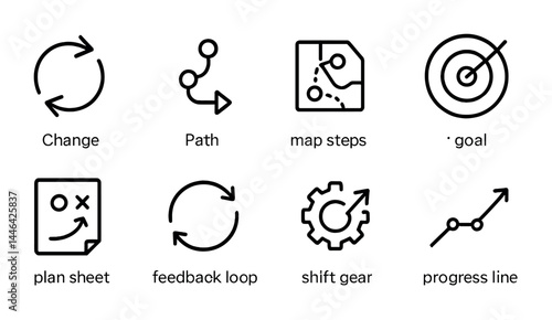 Business strategy and planning icon set – linear style symbols for workflow optimization, process improvement, and goal setting: change, path, map steps, goal, plan sheet, feedback loop, shift gear,