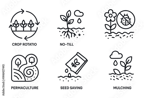 Sustainable farming outline icons – linear style agriculture, eco-friendly, and organic symbols for green practices: crop rotation, no-till, permaculture, seed saving, mulching.