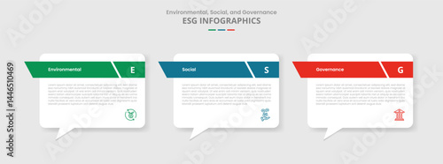 ESG sustainability concept for infographic with drop shadow style with callout discussion box with sharp header with 3 point list information