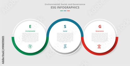 ESG sustainability concept for infographic with drop shadow style with big circle and outline wobble line up and down with 3 point list information
