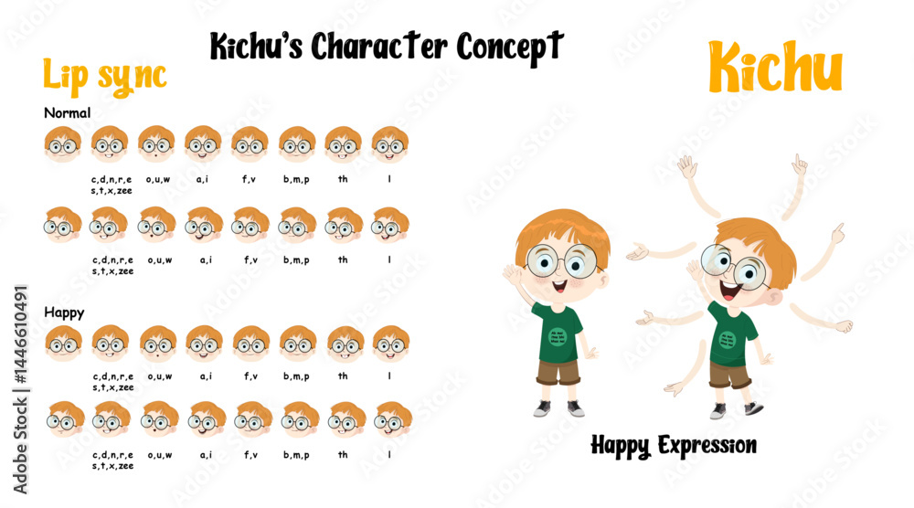Happy cheerful boy character lip sync, face expression & hand gesture Happy cheerful boy character lip sync, face expression & hand gesture