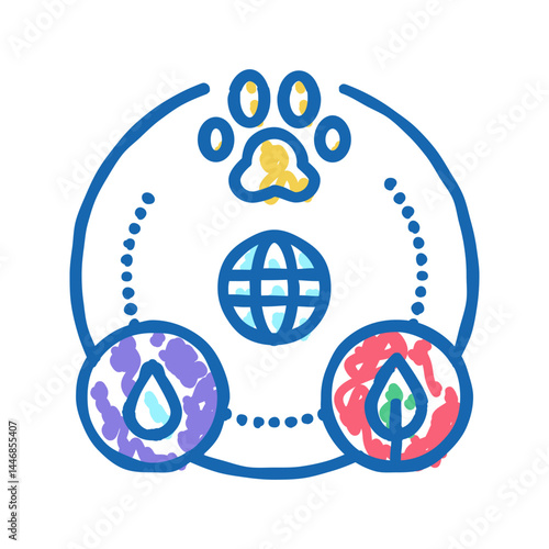 biocenosis ecosystem icon doodle illustration