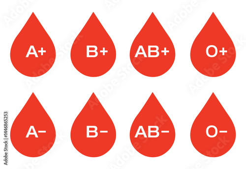 Blood Group Icons in Red Drop Shapes Vector Illustration