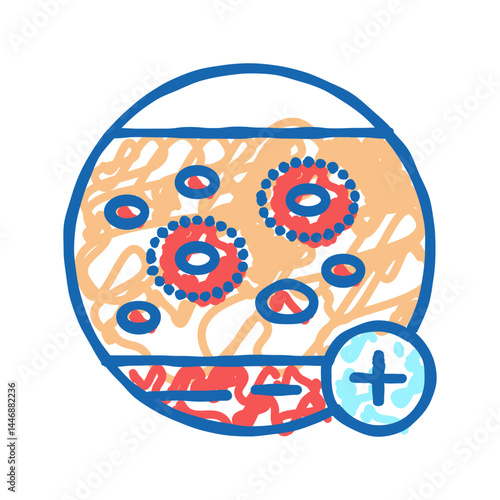 skin infections icon doodle illustration