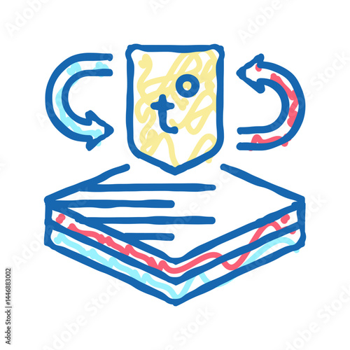 thermo fabrics properties icon doodle illustration
