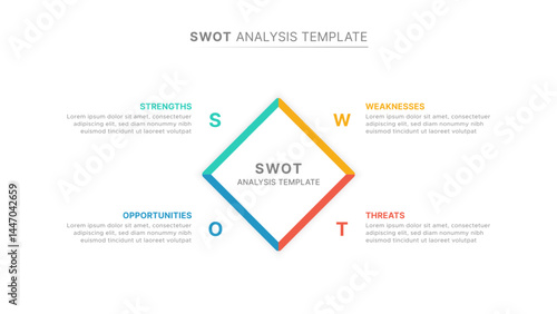 SWOT Analysis Four Options Infographic Chart Template Design