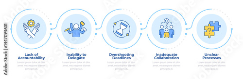Common workflow challenges infographic 5 steps. Time management, control. Collaboration, teamwork. Flow chart infochart. Editable vector info graphics icons. Montserrat-SemiBold, Regular fonts used