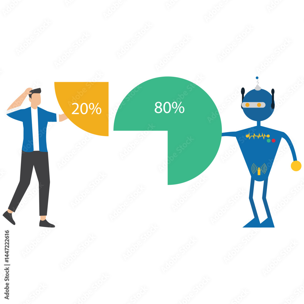 Human Working on 20 percent pie chart with Artificial Intelligence on 80 part. ai replace human,Minimum effort for big outcome, productivity to generate great result Human Working on 20 percent pie chart with Artificial Intelligence on 80 part. ai replace human,Minimum effort for big outcome, productivity to generate great result