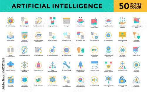 Artificial Intelligence icons set with ai technologies, text to image ai, text generation ai, image synthesis, prompt, art generation, image enhancement icon. Simple flat color vector 
