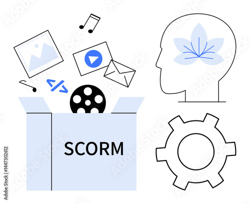 SCORM box containing multimedia files, coding symbol, and learning icons beside a mind icon and gear. Ideal for e-learning, education, technology, learning management, knowledge sharing, innovation