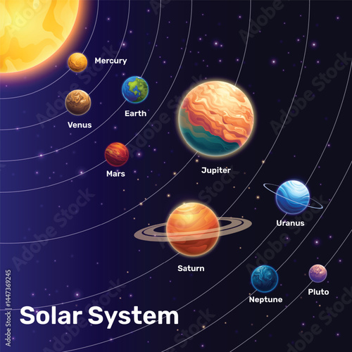 Astronomical Solar System Orbit Illustration