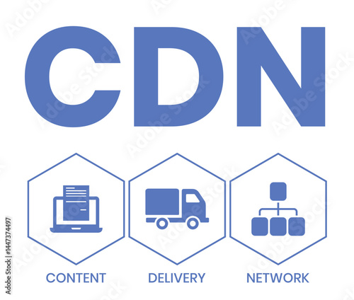 CDN - Content Delivery Network acronym, business concept. word lettering typography design illustration with line icons	