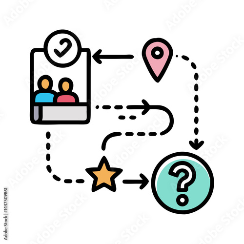 Visualizing a Customer Journey Map From Initial Contact to Question Resolution