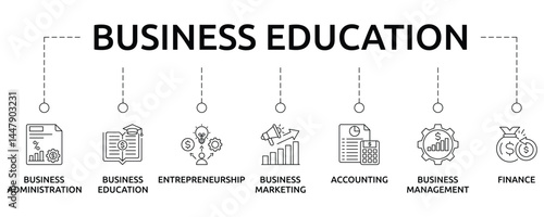 Business education banner with icon and keywords