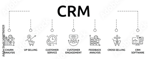 CRM banner with icon and keywords