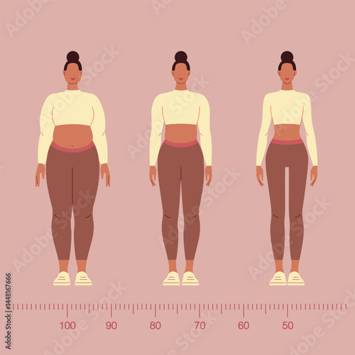 Three types of female body shapes and fullness. Overweight, chubby, athletic, and slender, slim young women. The concept of weight loss and getting rid of excess weight. Vector illustration on white.