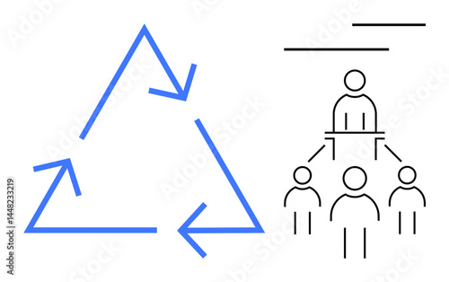 Triangular recycling arrows represent sustainability, linked to a hierarchical team organization with leader and subordinates. Ideal for teamwork, ecology, leadership, systems thinking, process