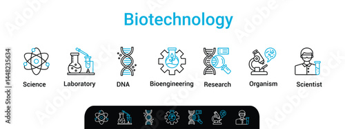 Biotechnology icon set flow process illustrationwhich consists of scientist, bioengineering, organism, research, dna, laboratory, science icon