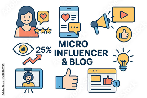 This icon set features a micro influencer and blog line, including symbols for reviews, social media, ads, view rates, likes, vlogs, and more