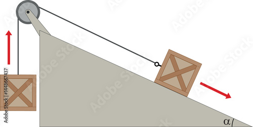 Physics. Simple machines. A box on an inclined plane with a pulley.  Vector diagram for educational and scientific use