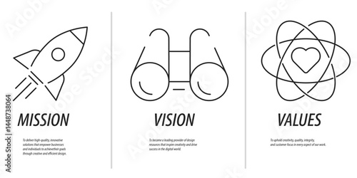 Vision, mission, and values infographic template. modern Flat icons and text layout for business or presentation