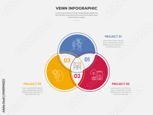 venn diagram infographic outline style with 3 point template with big circle on center create triangle base structure for slide presentation